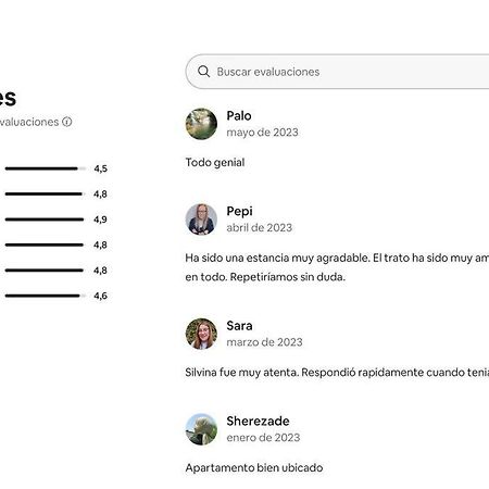 Espacio Málaga Eksteriør bilde